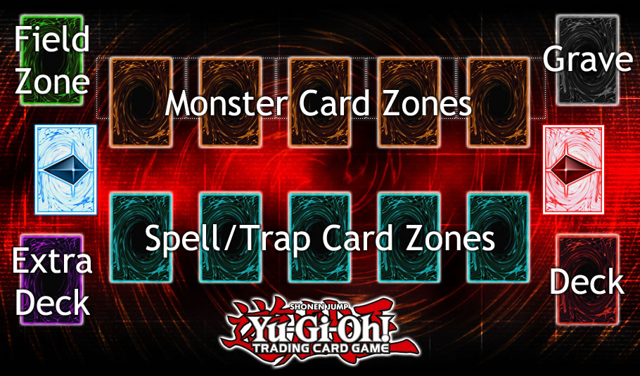 yu gi oh game free play online